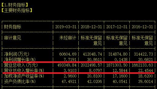 佩服！总计分红19次比茅台分红次数还多的分红奶牛就是它！