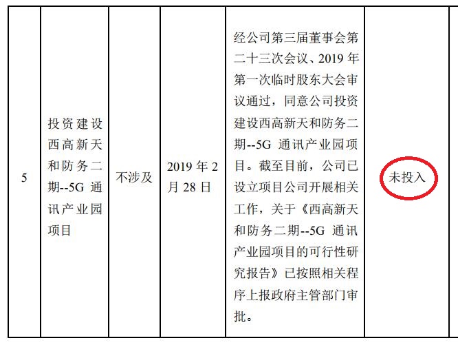 你觉得扣非净利润连续4年为负的公司还能翻盘逆袭吗？