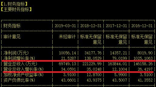 以生态酿酒为核心的全国大型白酒企业还有没有机会