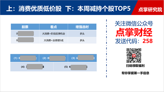 长针探底毫无作用，原因何在？