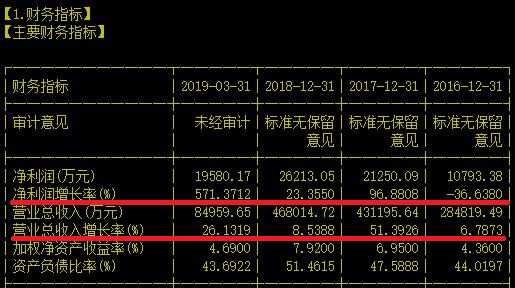 今天聊一家做地铁智能检票和人脸识别的高科技公司