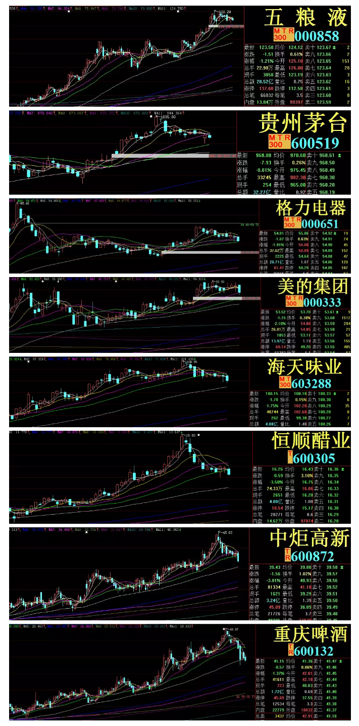 巨变前夜：和平演变能否实现？