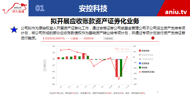 【观点】薛松：震荡平衡市等待平衡打破后的机会！