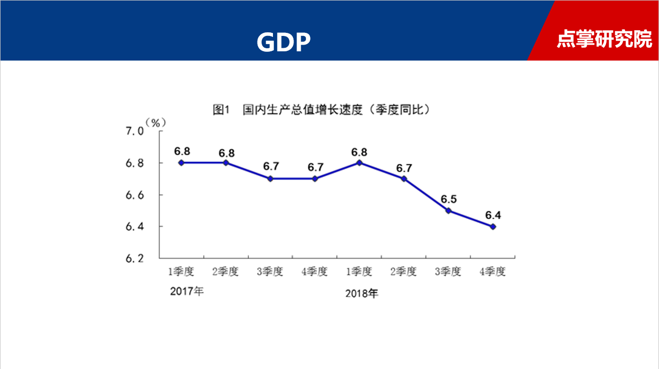 长针探底毫无作用，原因何在？