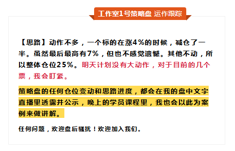 类比2018年12月，这里走的更纠结……