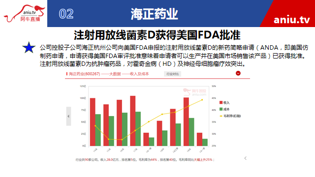 【观点】薛松：两年内必有牛市，短期震荡需放低预期！