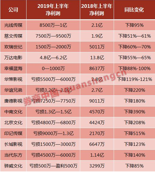 https://file2.aniu.tv/2019/07/17/5cbd323d0f5781ae235fb64844e03419.png