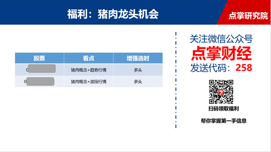 猪又飞上天了，还有多少空间？