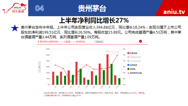 【观点】薛松：两年内必有牛市，短期震荡需放低预期！