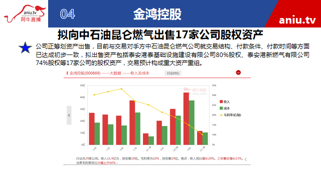 【观点】张宁：颠覆！注册制带来股市重大变革！