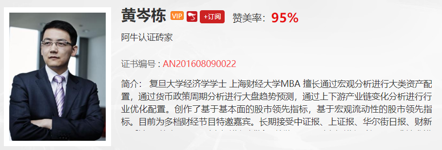 【观点】左安龙：2900点再次受到挑战，到底能否顶住？