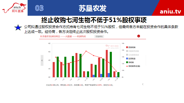 【观点】张宁：颠覆！注册制带来股市重大变革！