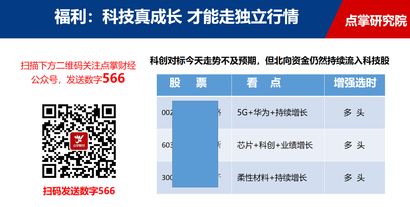 “印股票”时代，你不了解这两点，就会被淘汰