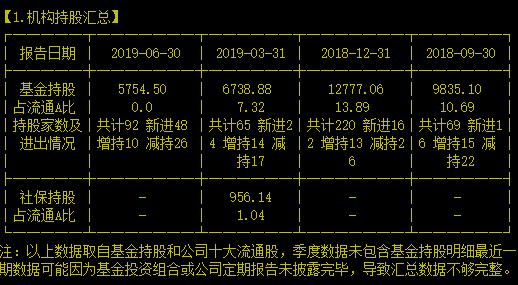 连续十二年博鳌论坛指定文具品牌就是它