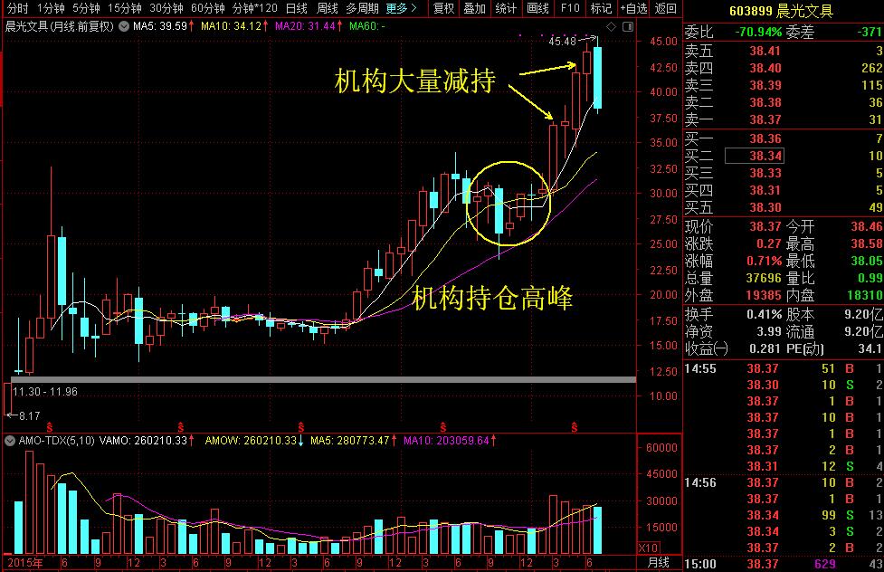 连续十二年博鳌论坛指定文具品牌就是它