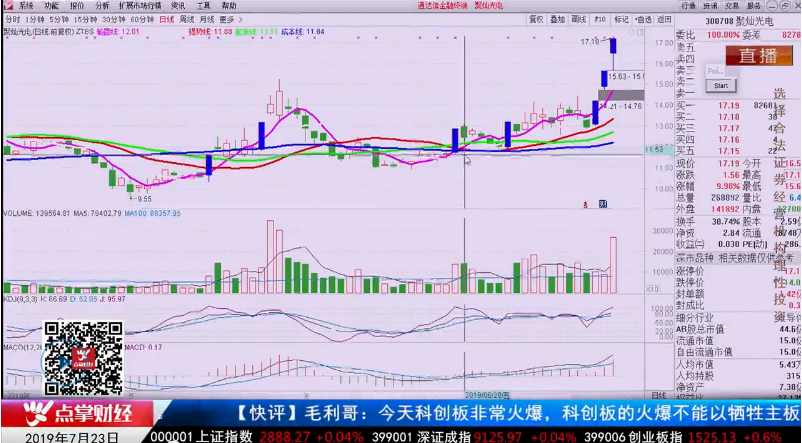 【观点】孙阳：做主升浪的买入诀窍