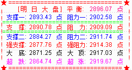 存量资金博弈下   新的跷跷板现象出现