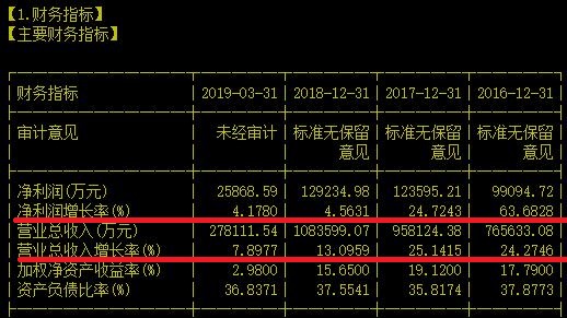 厉害！全球最大的制冷控制元器件龙头就是它