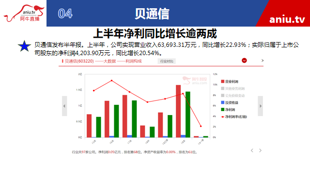 【观点】薛松：短线操作性不强，长线很煎熬！如何是好？