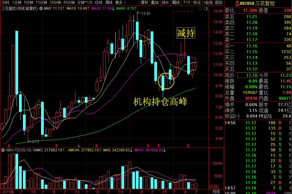 厉害！全球最大的制冷控制元器件龙头就是它