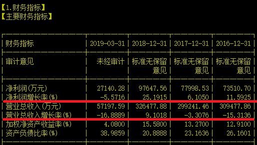 这地方插根筷子就能发芽你说神奇不神奇