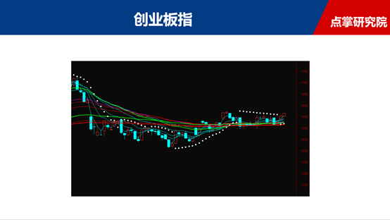 5G细分龙头一览