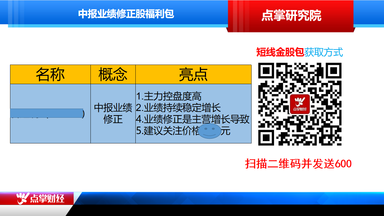 5G相关板块上涨是积极信号