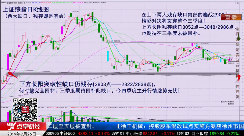 【观点】周凡：为什么北上资金是聪明资金？