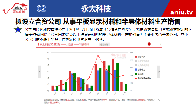 【观点】黄宏飞：下周三大事件决定市场方向！