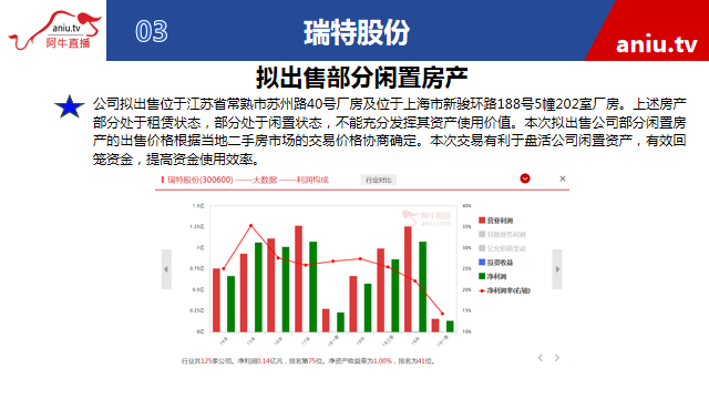 【观点】黄宏飞：下周三大事件决定市场方向！