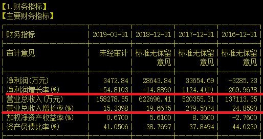 威武！从国外把稀土进口回来的公司我还真头一次听说