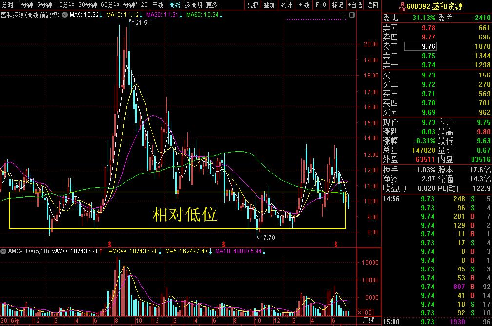 威武！从国外把稀土进口回来的公司我还真头一次听说