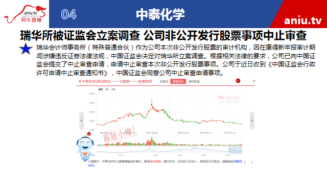 【观点】朱琦：资金大举进攻科创板和科技股！