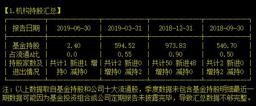 两年前猛翻三倍的环保黑马能再创辉煌吗？