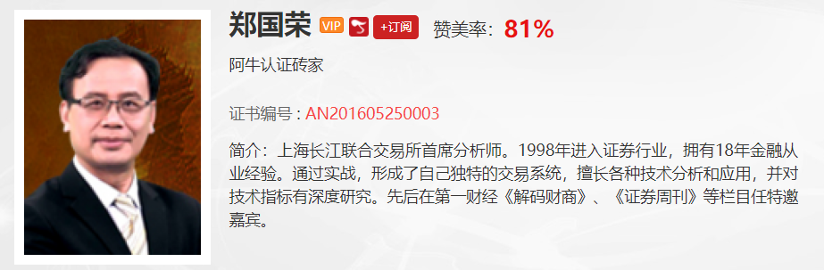 【观点】宋正皓：没有参与科创板的资金，请看这里