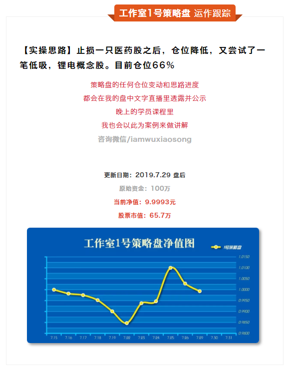 科创板抢风头，非科创继续打瞌睡……