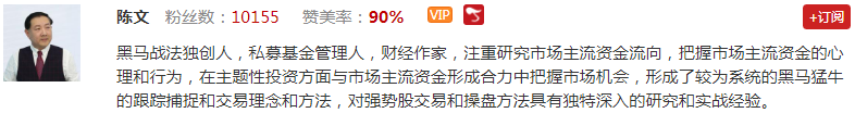 【观点】陈文：凭本事赚钱的时代来临！黑马战法把握核心领涨股！