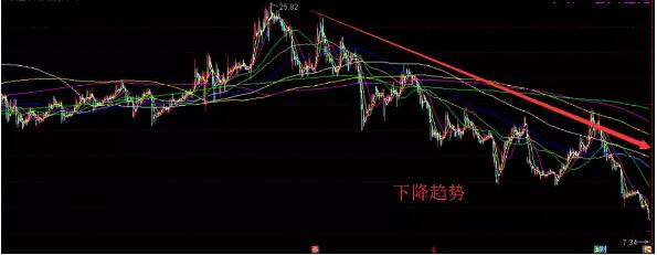 收评|先瑞华、后暴风，雷股长得啥样？