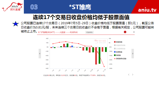 【观点】陈文：凭本事赚钱的时代来临！黑马战法把握核心领涨股！