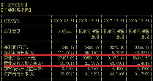 年初翻倍的5G妖再创新高，你猜它还能再掀起一阵妖风吗？