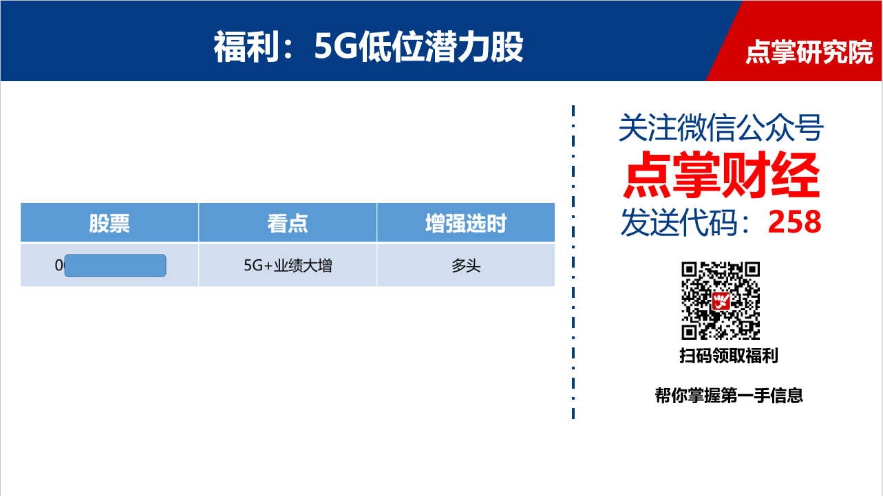 被白马套了怎么解套？