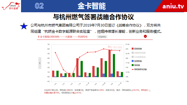 【观点】薛松：横盘还会延续很长时间，耐心等待平衡打破！