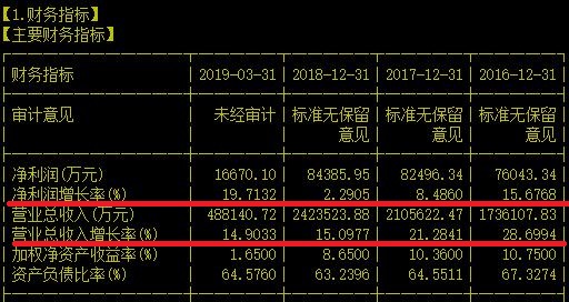 市场份额仅次于华为、中兴，国内排名第三的光通信领头羊就是它