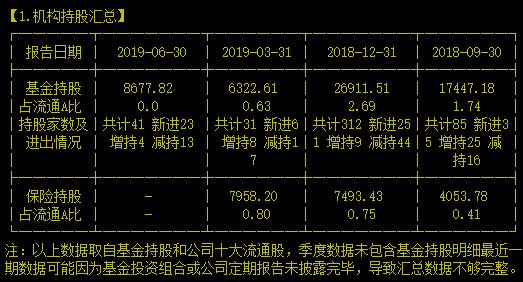 厉害！可采近百年的陕北大型煤炭基地年赚百亿