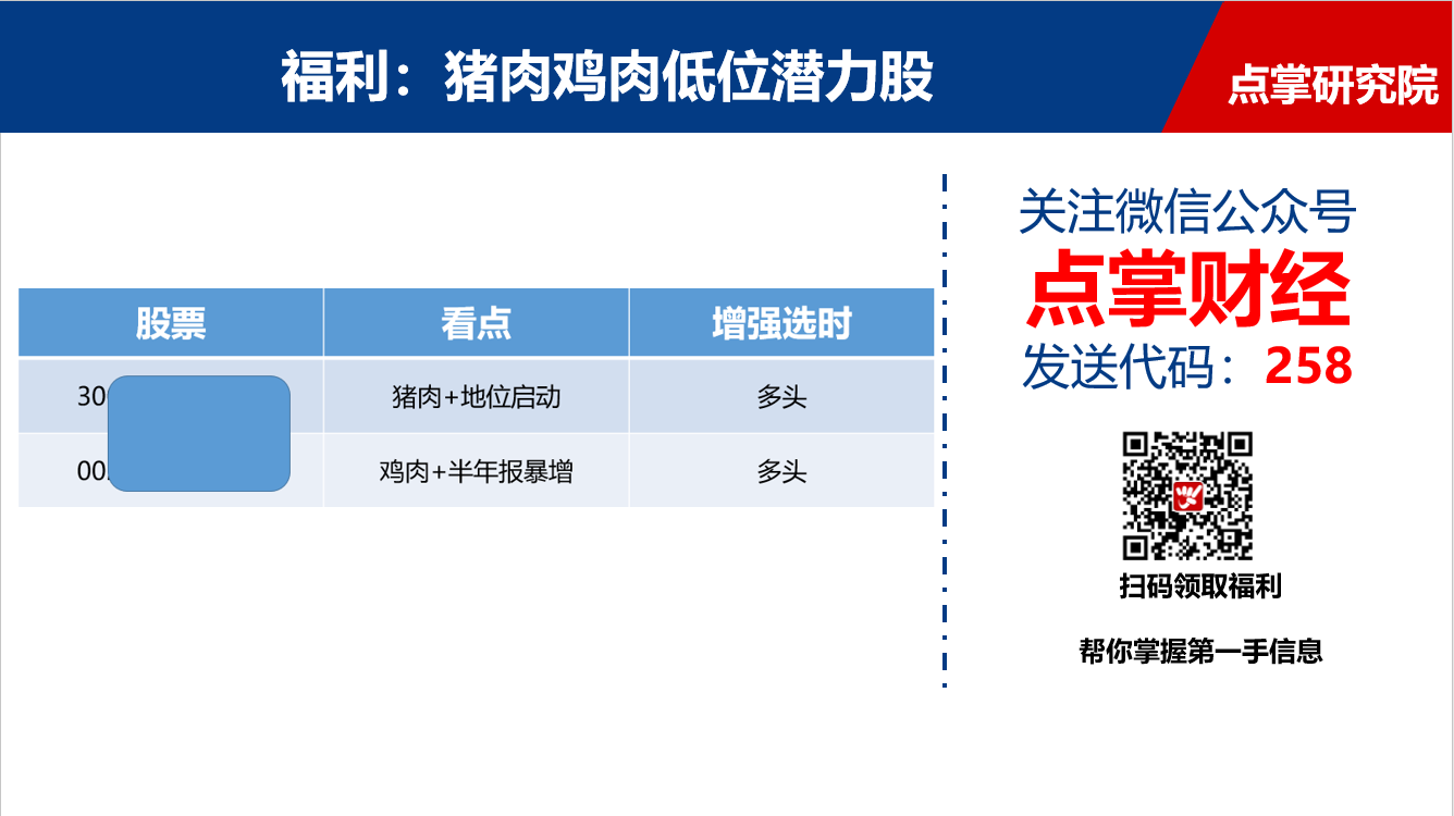 猪肉股这么高了还能上车吗？