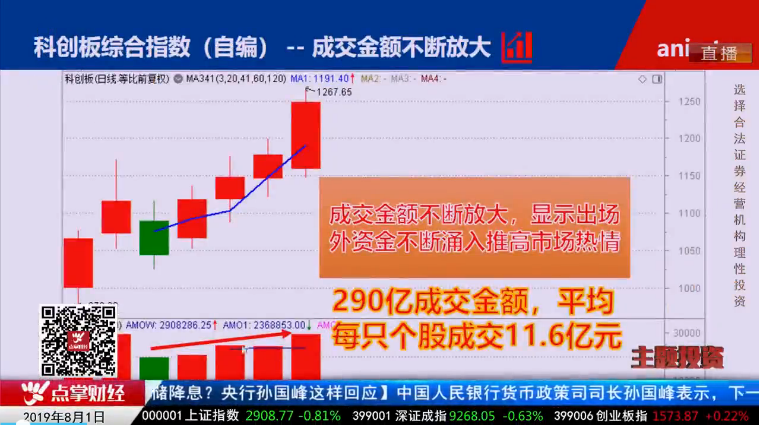 【观点】毛利哥：赶紧建立富人思维，把握今年最大的机会！