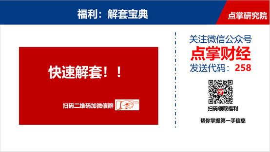 投资就要拒绝亏损！ 解套宝典教你砸平利润！!