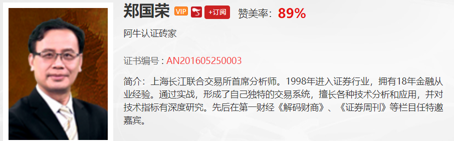 【观点】郑国荣：今天下午很关键，因为它将决定未来一段时间的行情走势