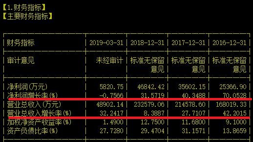 这个公司不一般：3D成像、屏下指纹、潜望式镜头一站全搞定