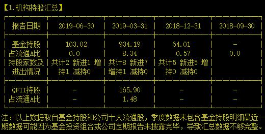 国内萤石资源唯一上市的龙头企业就是它